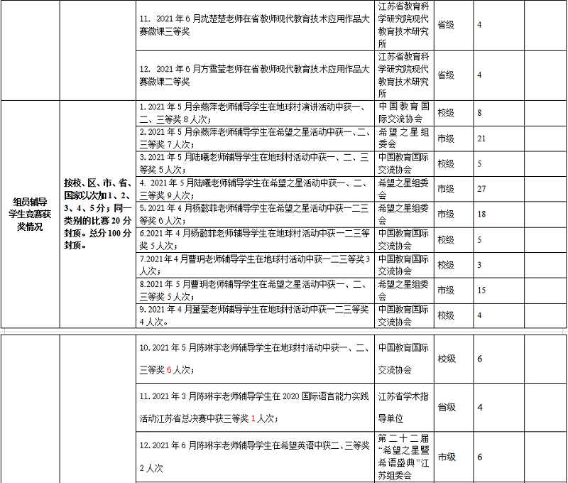 8368e97455cd49eea82e50399e3e2d36.png