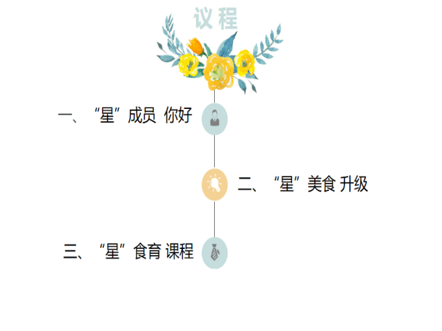 d16cd84f8f7d46f09fac1a6ed4f2a2d6.png